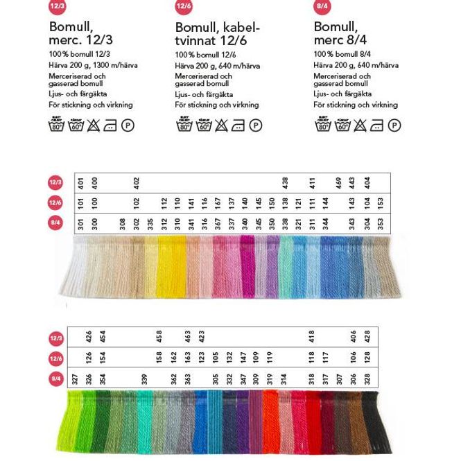 Main Image 12/3 MERCERISERT BOMULL F.469 (UTGÅR)